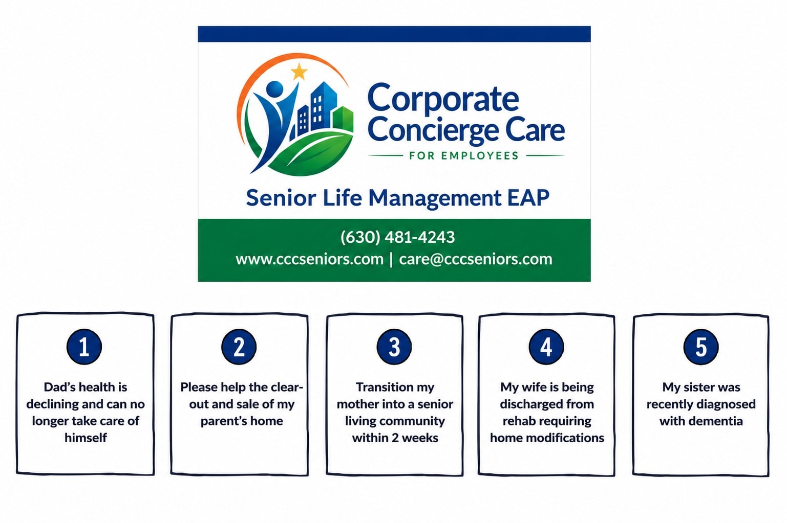 Corporate Concierge Care Senior Life Management EAP — five concierge scenarios