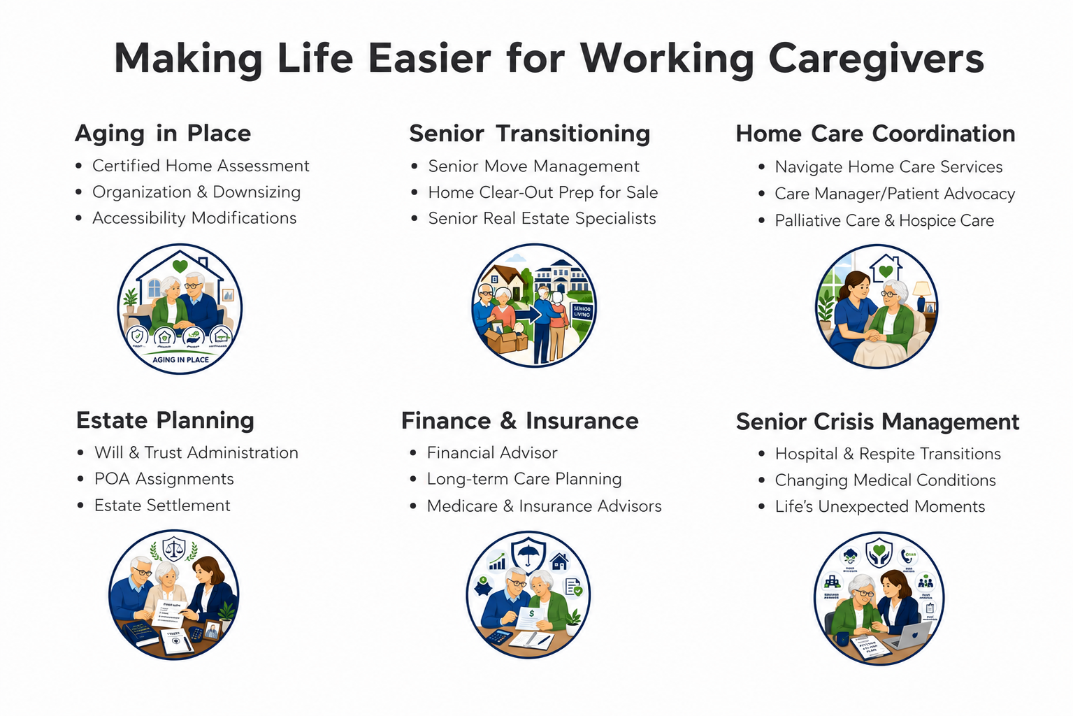 Making Life Easier for Working Caregivers — six caregiving service categories